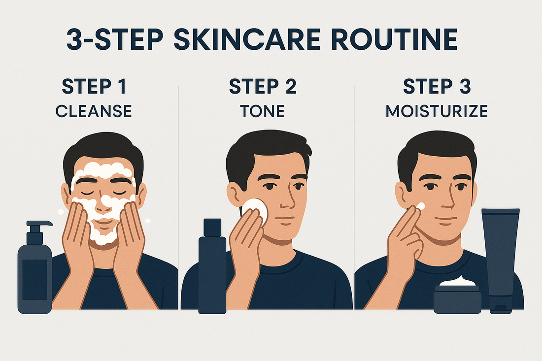 How to build a 3-step morning routine for men