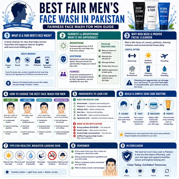 Fair Mens Face Wash