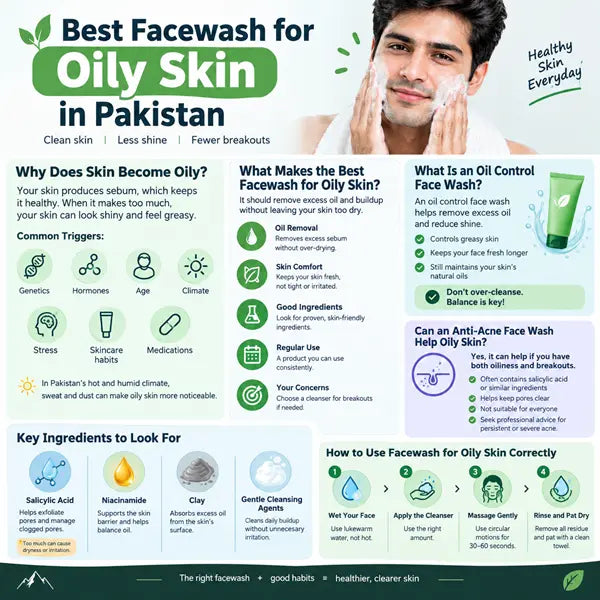 best facewash for oily skin