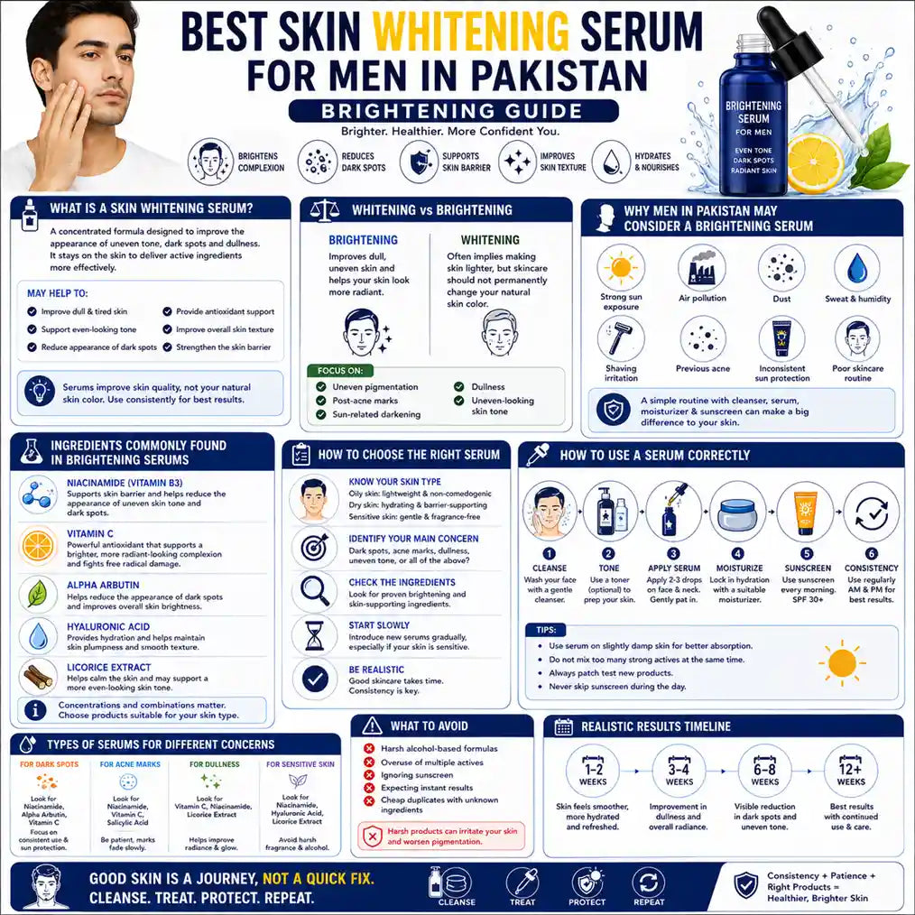 best skin whitening serum