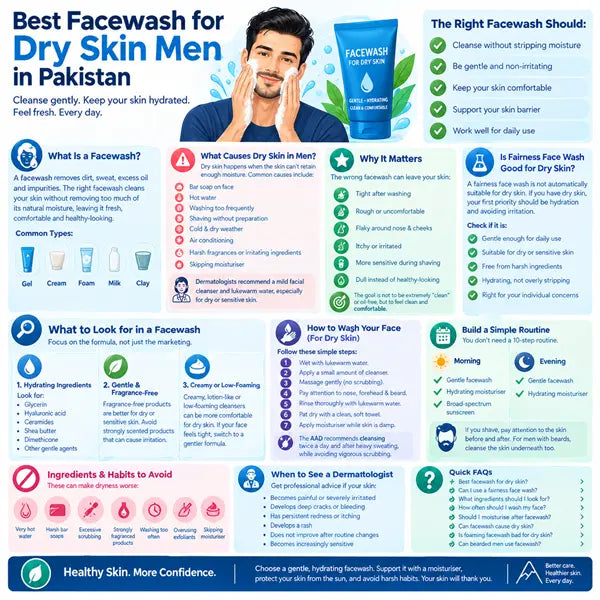 facewash for dry skin